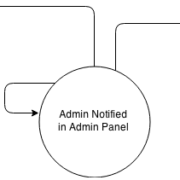 687474703a2f2f652d7870657274732e62697a2f64656d6f2f74726176656c6f636974792f64656d6f2f6469612e706e67